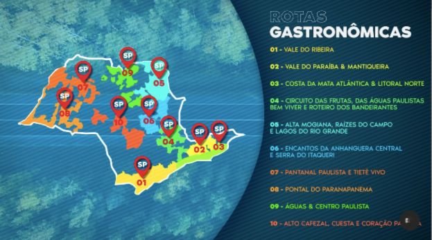 mapa rotas gastronômicas de SP